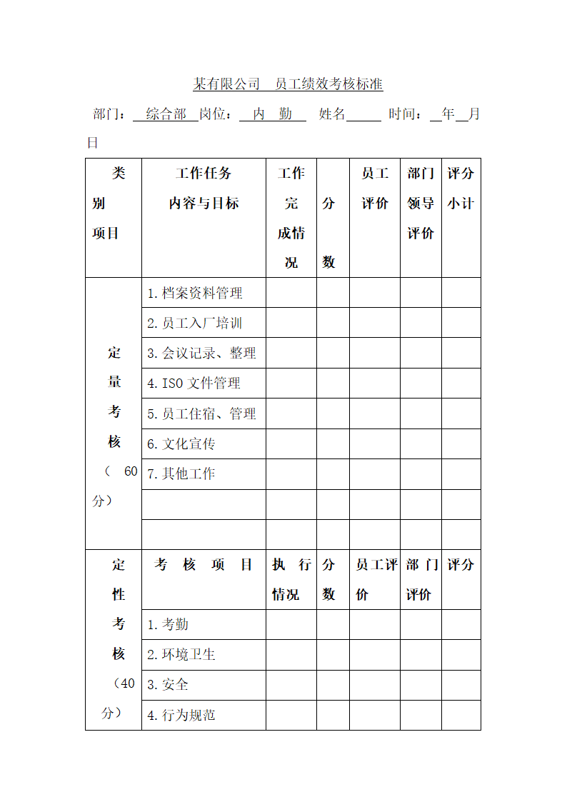 绩效考核的目的.docx第7页