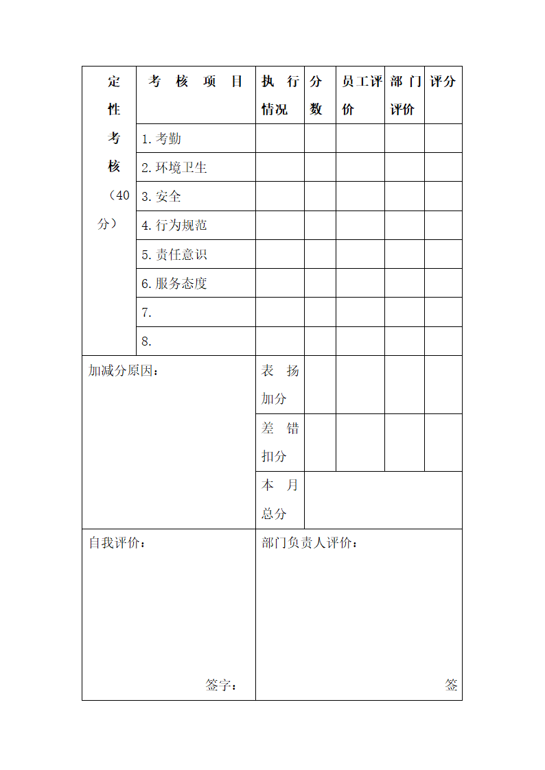 绩效考核的目的.docx第10页