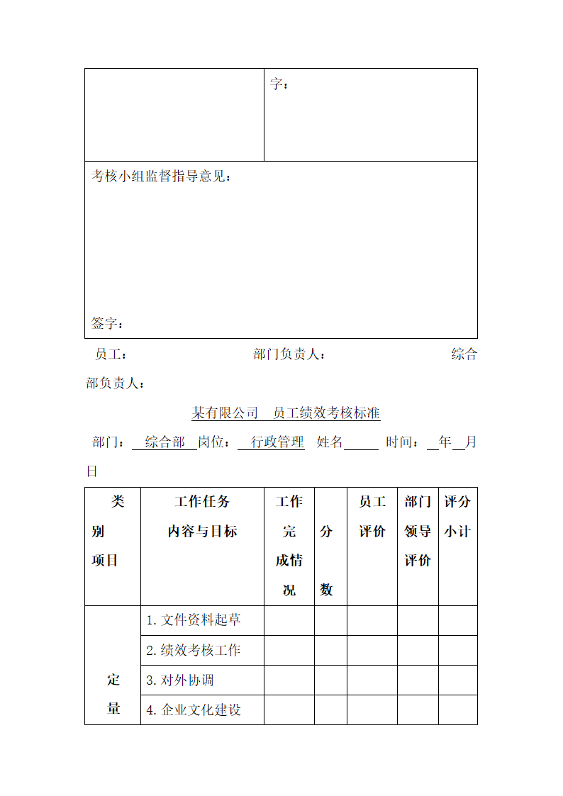 绩效考核的目的.docx第11页