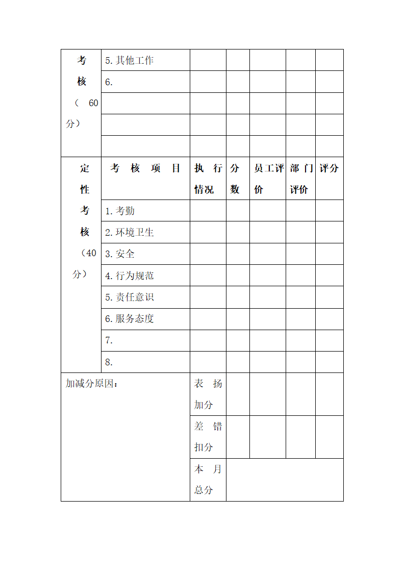 绩效考核的目的.docx第12页