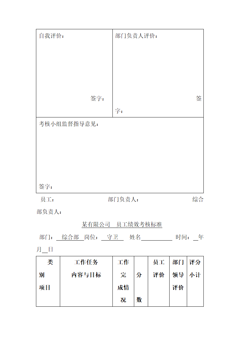 绩效考核的目的.docx第13页