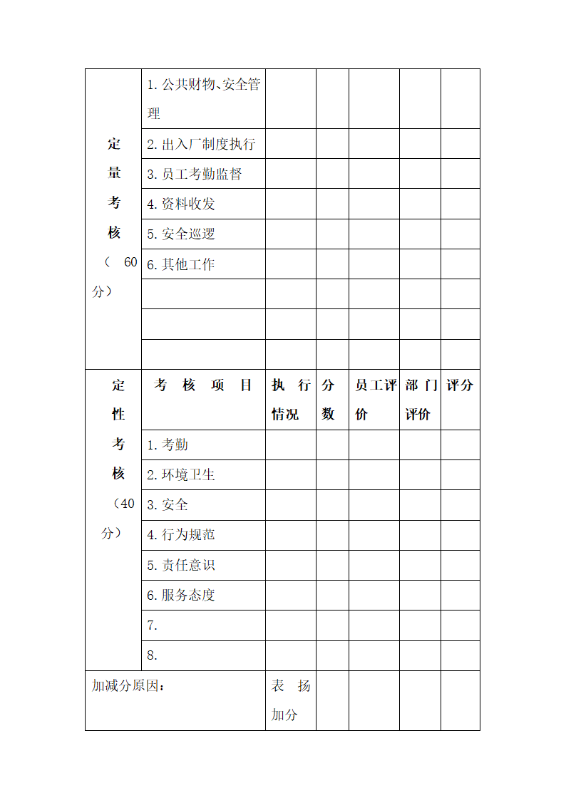 绩效考核的目的.docx第14页