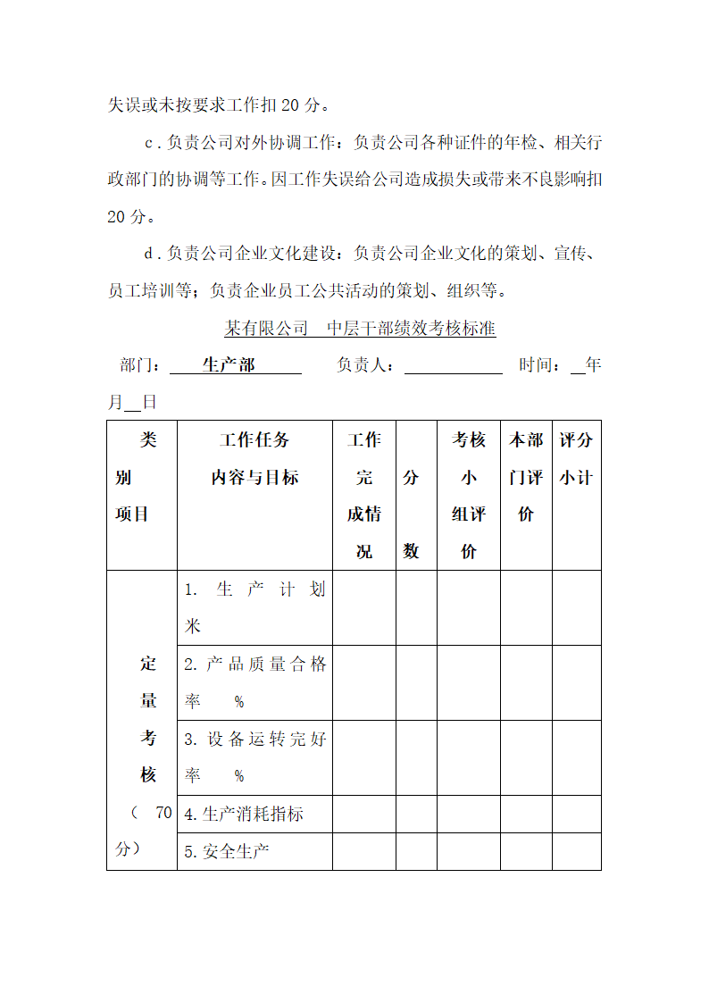 绩效考核的目的.docx第22页