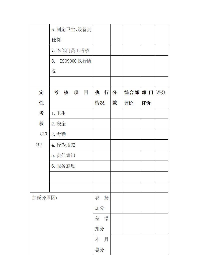 绩效考核的目的.docx第23页