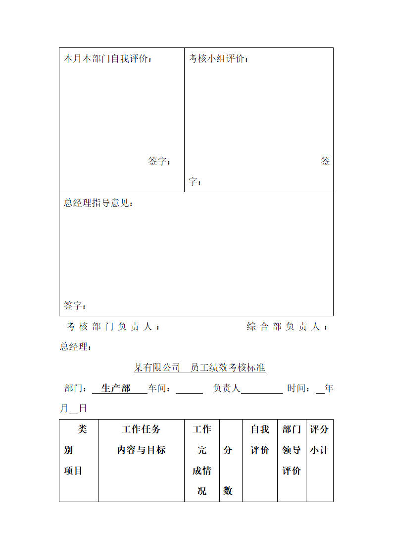 绩效考核的目的.docx第24页