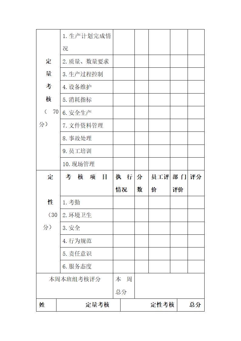 绩效考核的目的.docx第25页