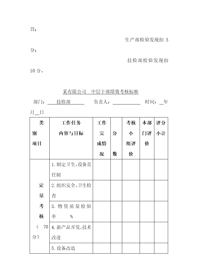 绩效考核的目的.docx第28页