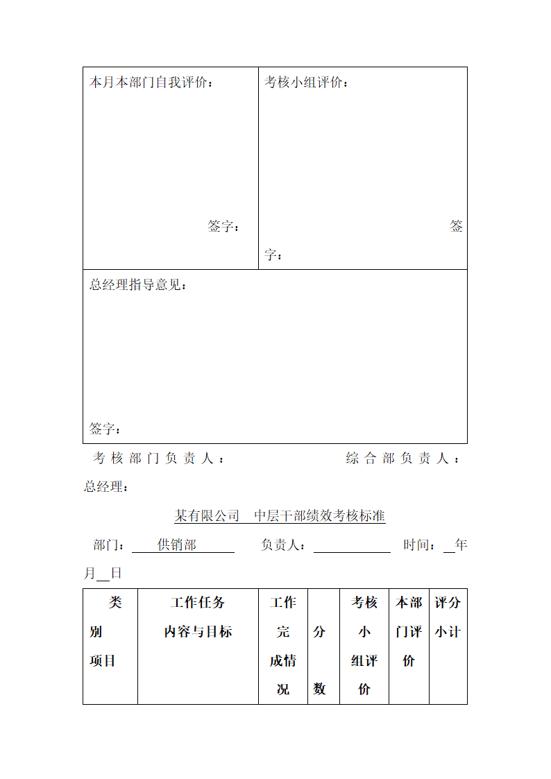 绩效考核的目的.docx第30页