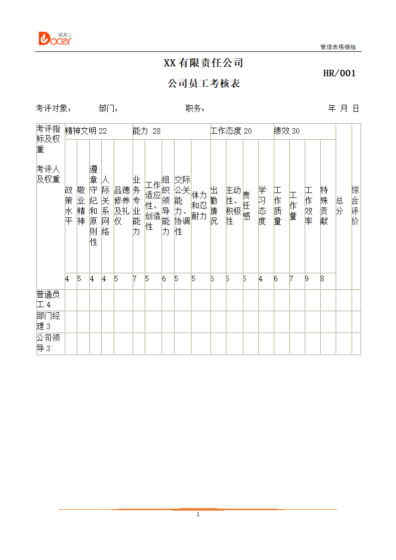 公司员工考核表.docx第1页