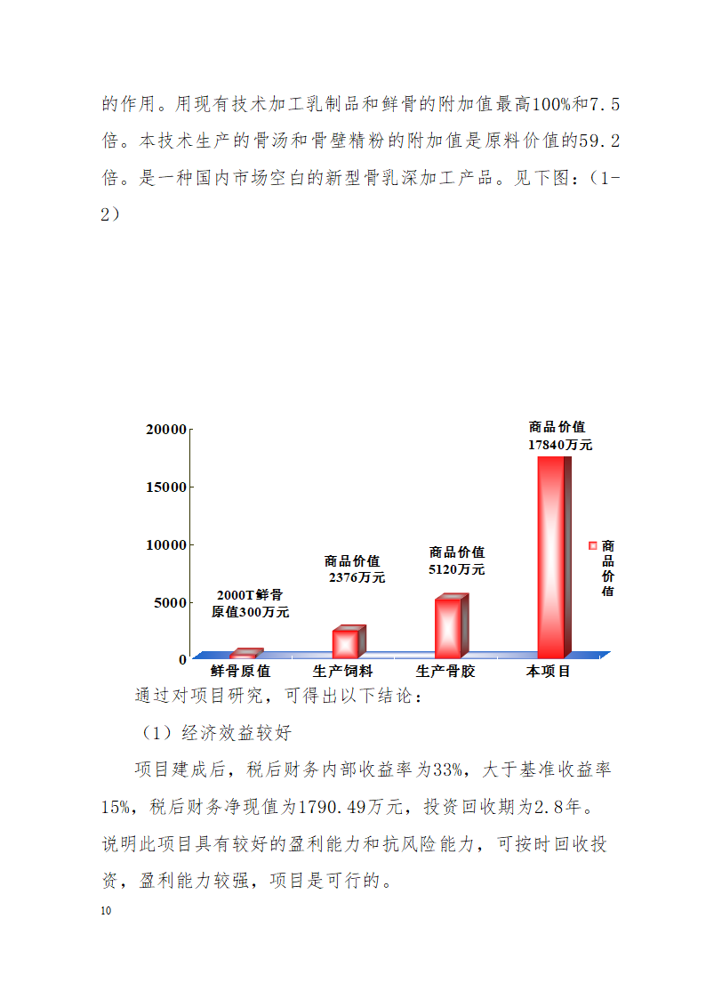 市万吨畜鲜骨加工扩建项目可研究报告.doc第10页