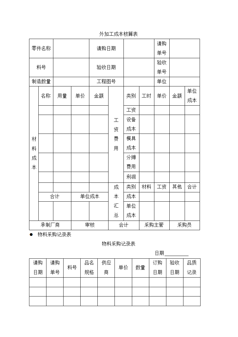 采购管理篇.docx第85页