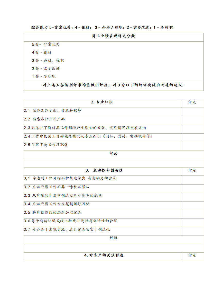 综合能力考核表.docx第2页