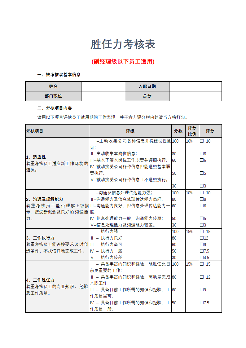 胜任力考核表副经理级以下员工.docx