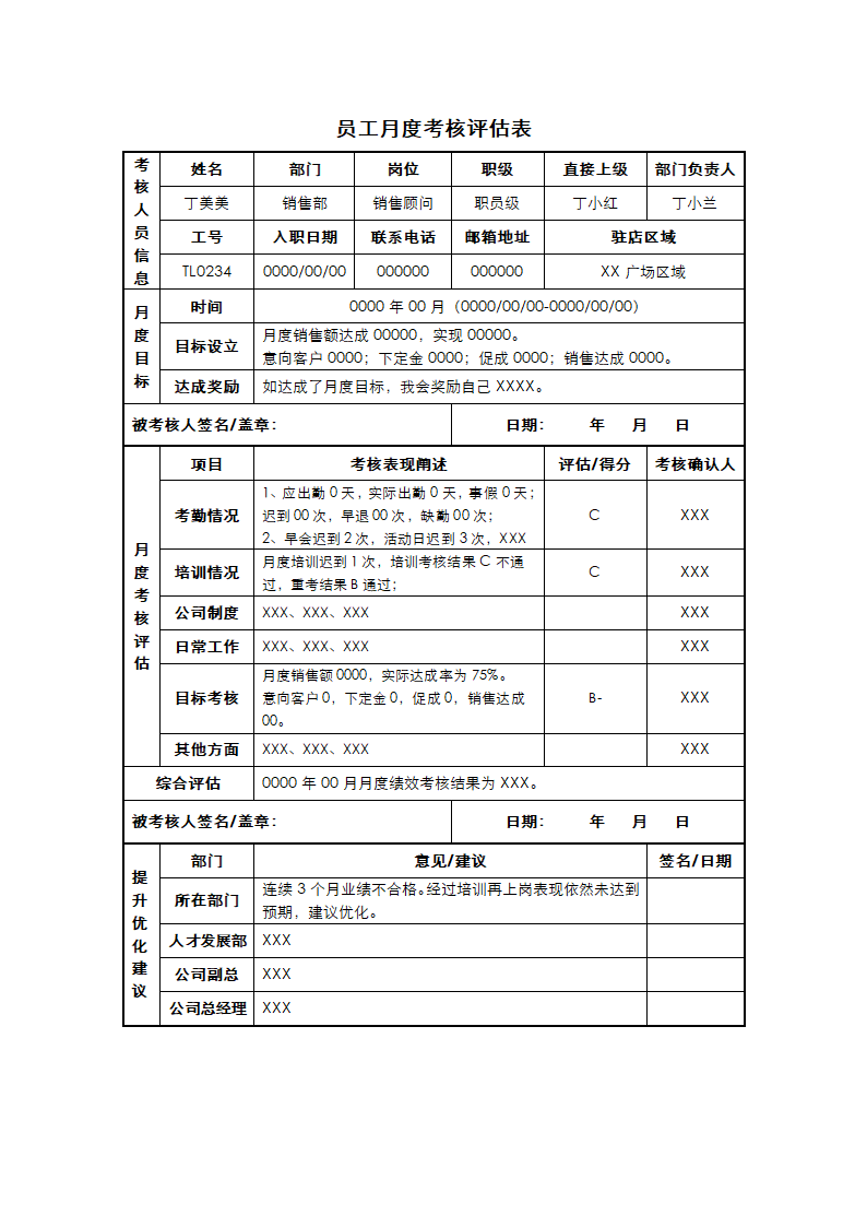 员工月度考核评估表.docx