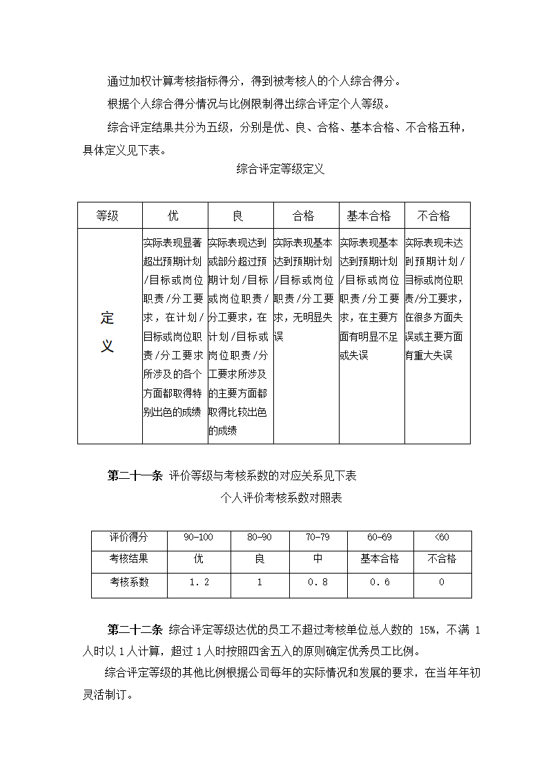 XX集团公司绩效考核管理办法.doc第9页