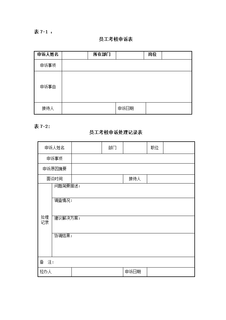 XX集团公司绩效考核管理办法.doc第14页