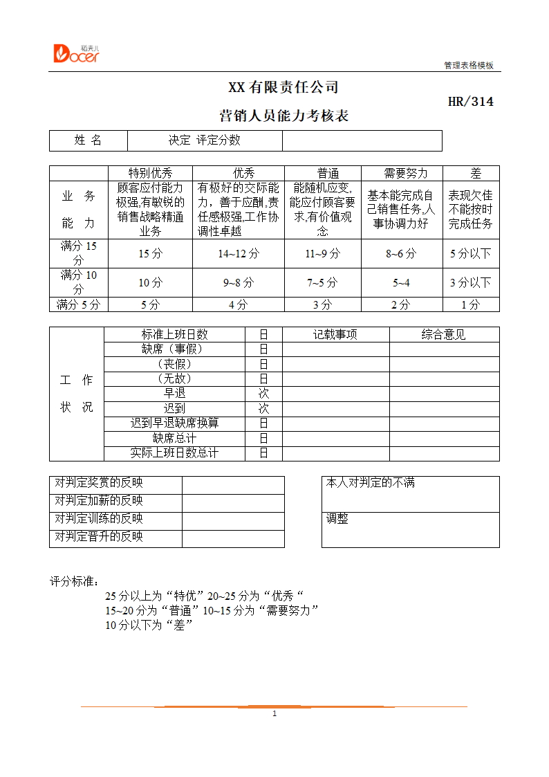 营销人员能力考核表.docx