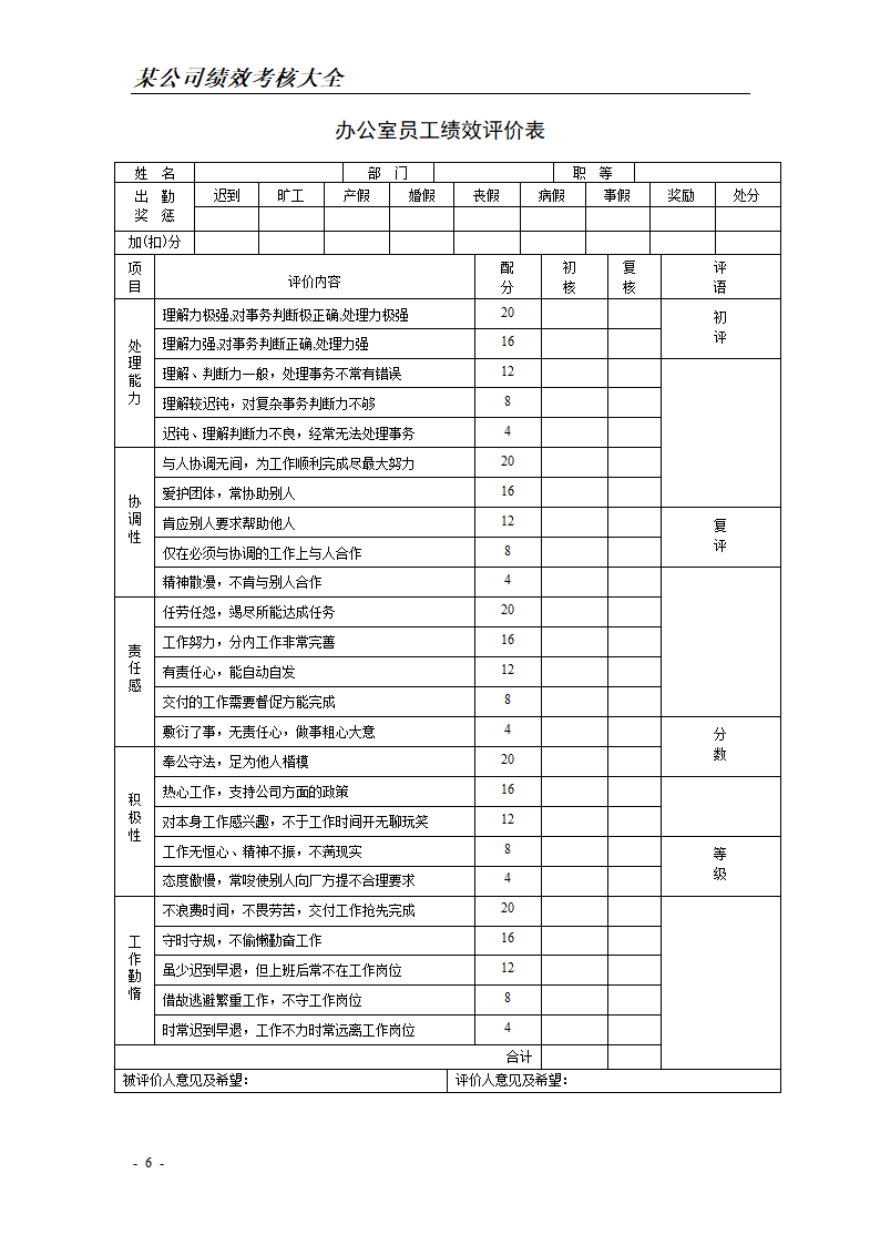 公司绩效考核表格大全(实用).doc第6页