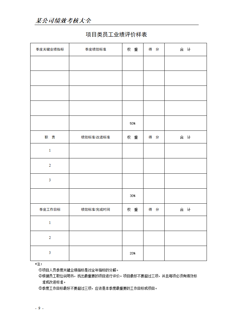 公司绩效考核表格大全(实用).doc第9页