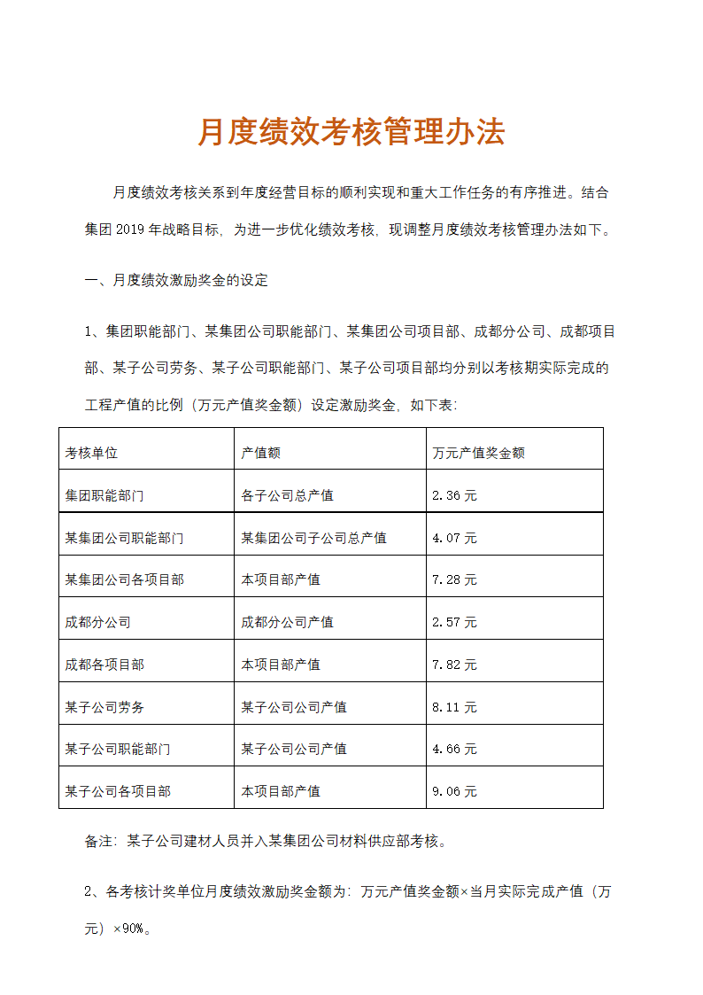 X装饰公司月度绩效考核管理办法.docx第1页