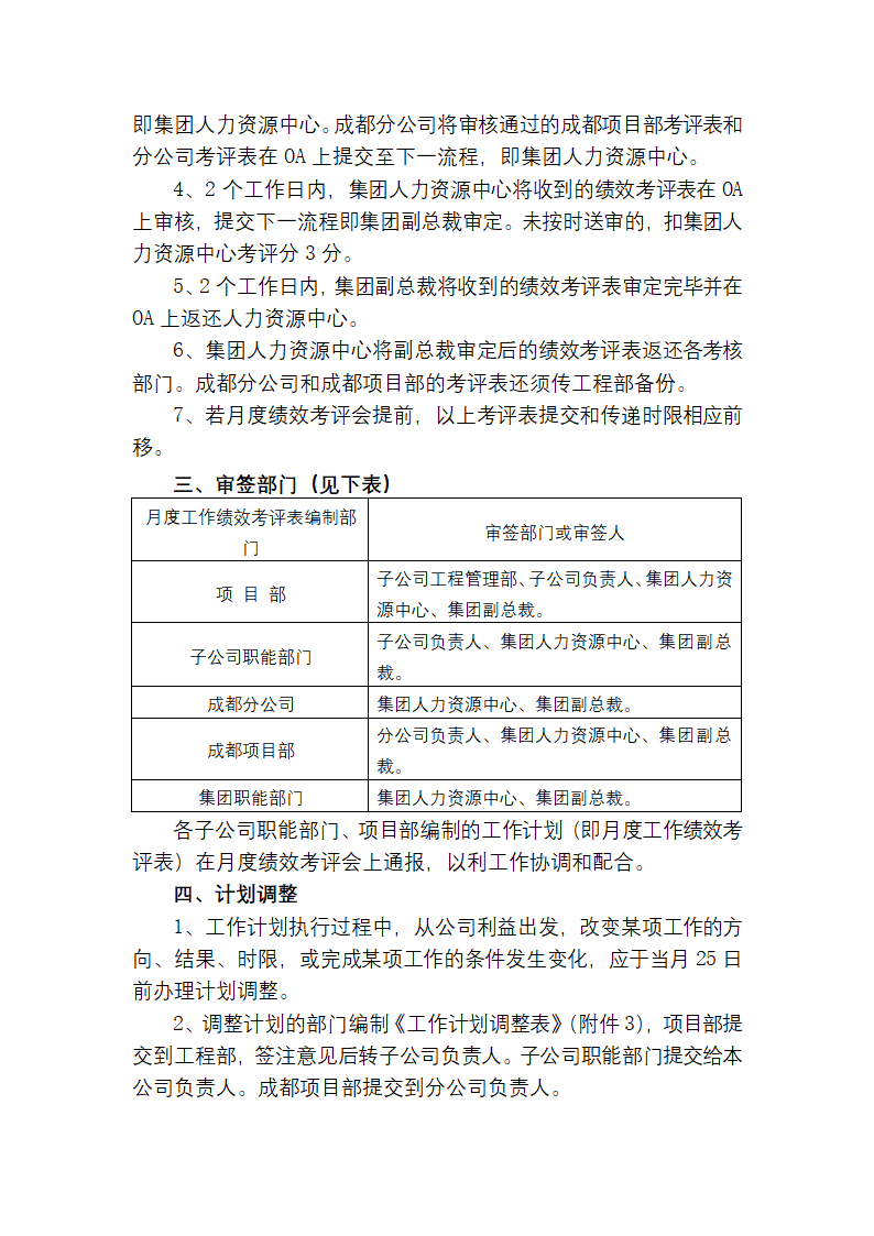 X装饰公司月度绩效考核管理办法.docx第8页