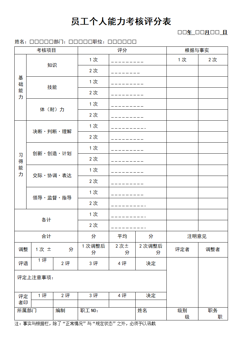 员工个人能力考核评分表.doc第1页