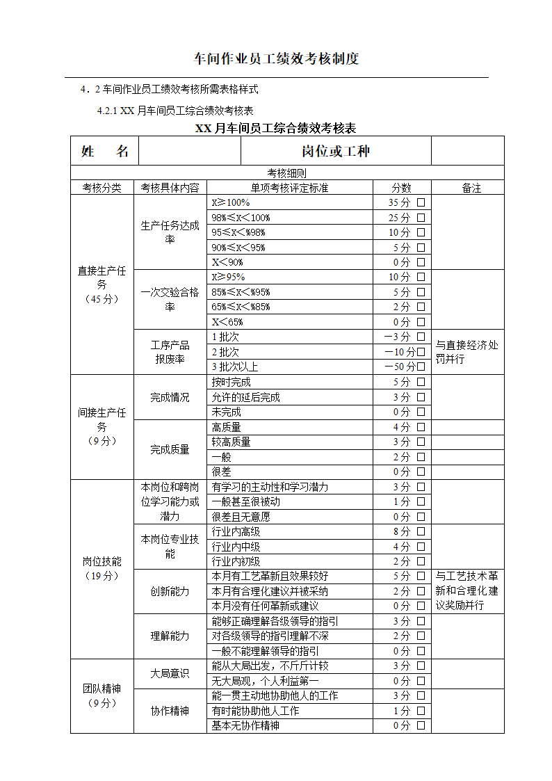 车间作业员工绩效考核制度.docx第2页