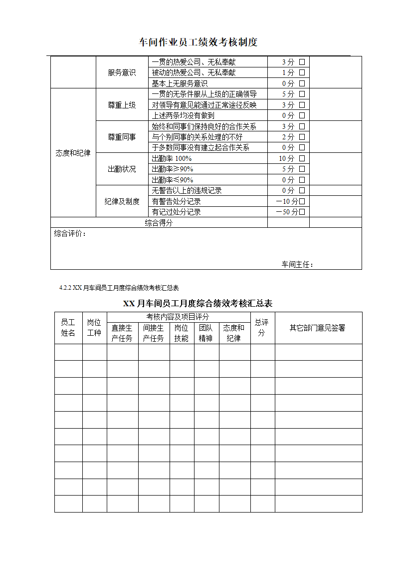 车间作业员工绩效考核制度.docx第3页