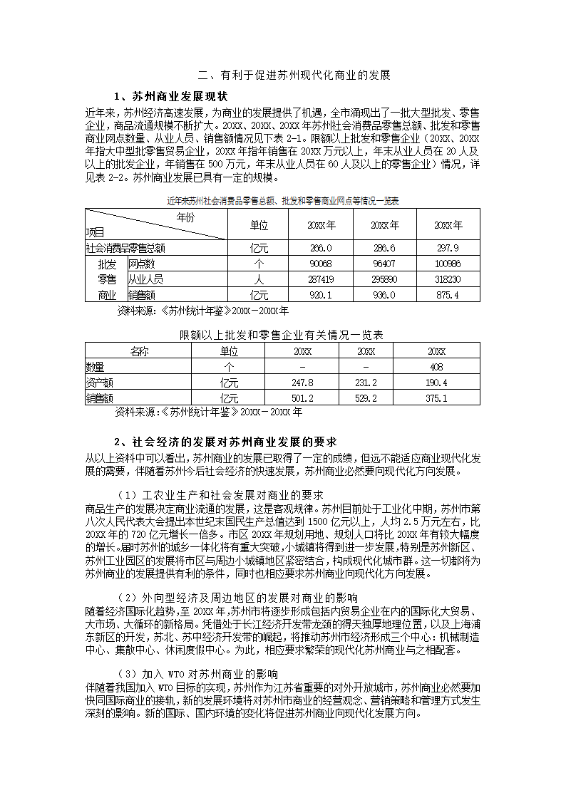 苏州集团项目可研报告.docx第9页