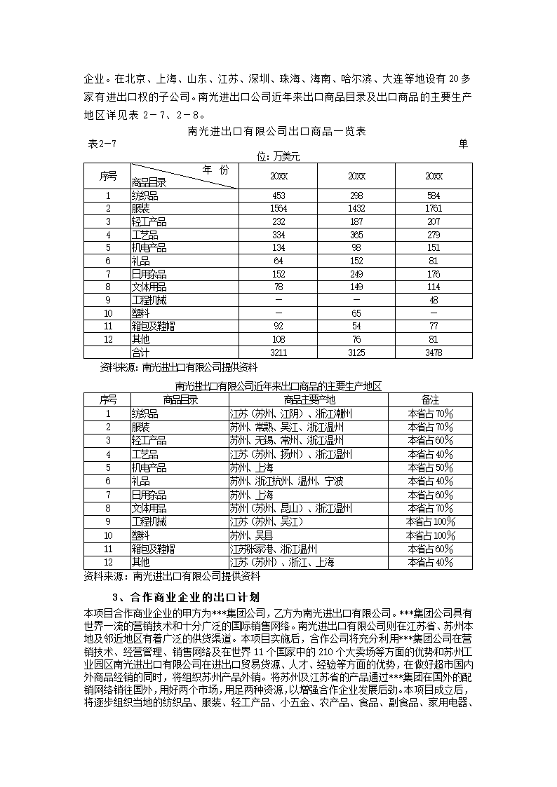 苏州集团项目可研报告.docx第13页