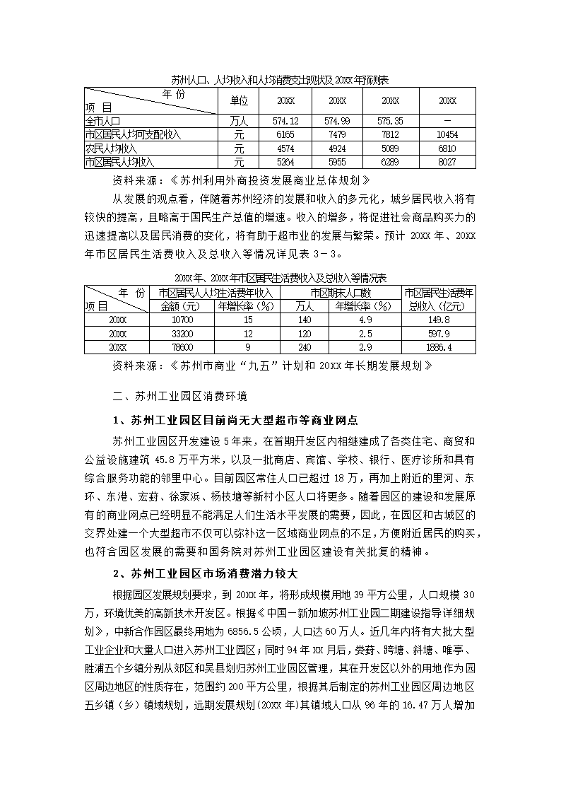 苏州集团项目可研报告.docx第18页