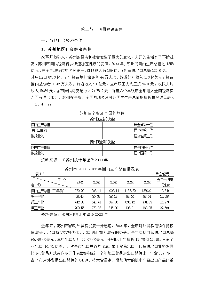 苏州集团项目可研报告.docx第21页