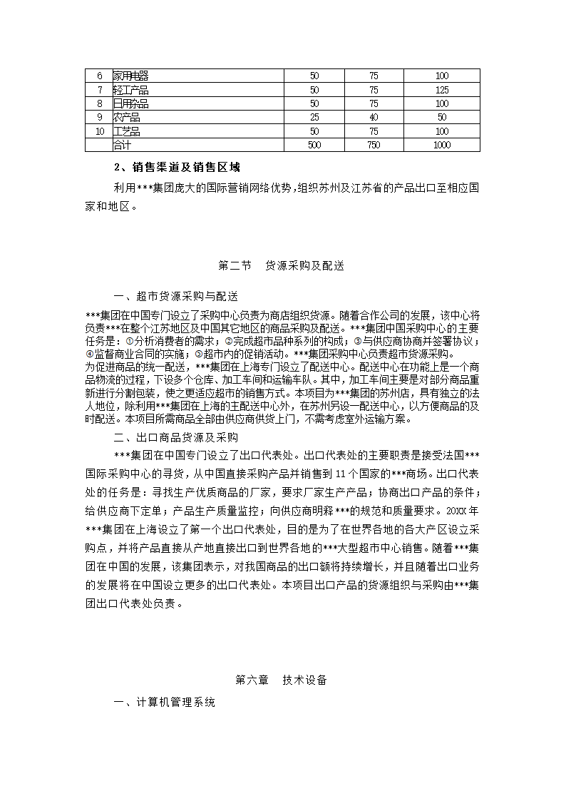 苏州集团项目可研报告.docx第28页