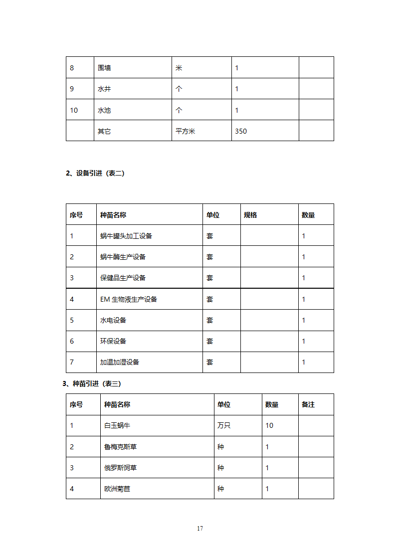 XX市XX特种养殖基地有限公司蜗牛养殖与加工工程.doc第17页