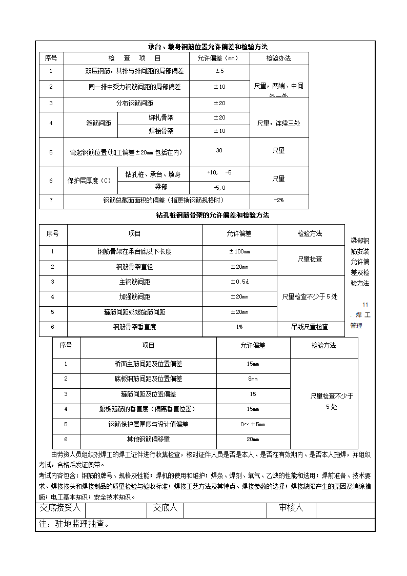 京沪高速铁路工程钢筋加工技术交底.doc第7页