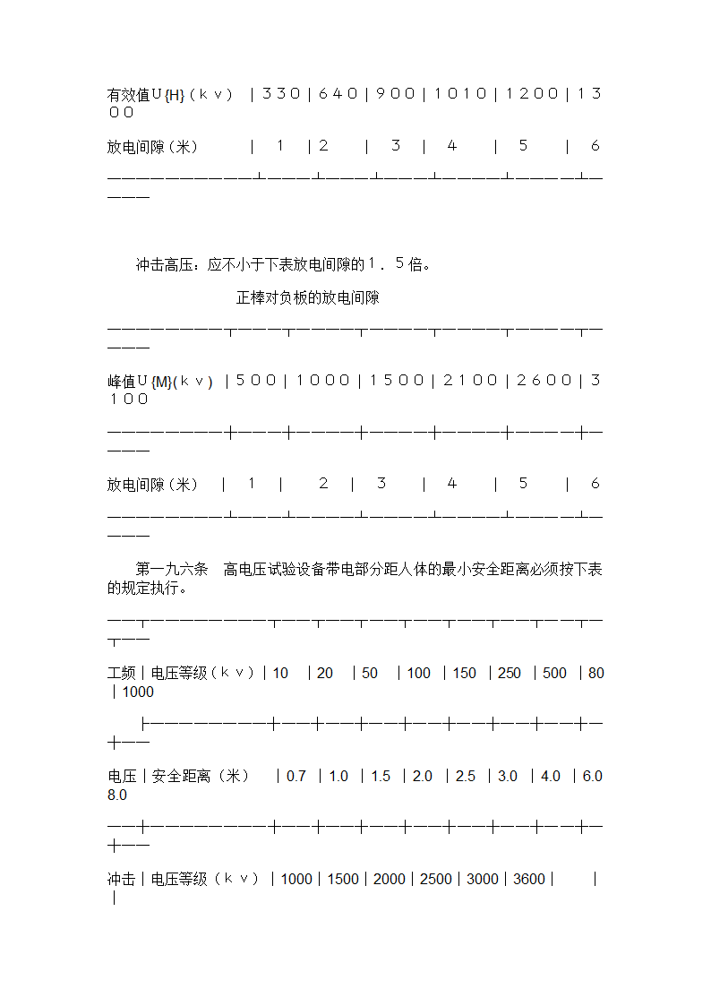 电气安全管理规程.doc第26页