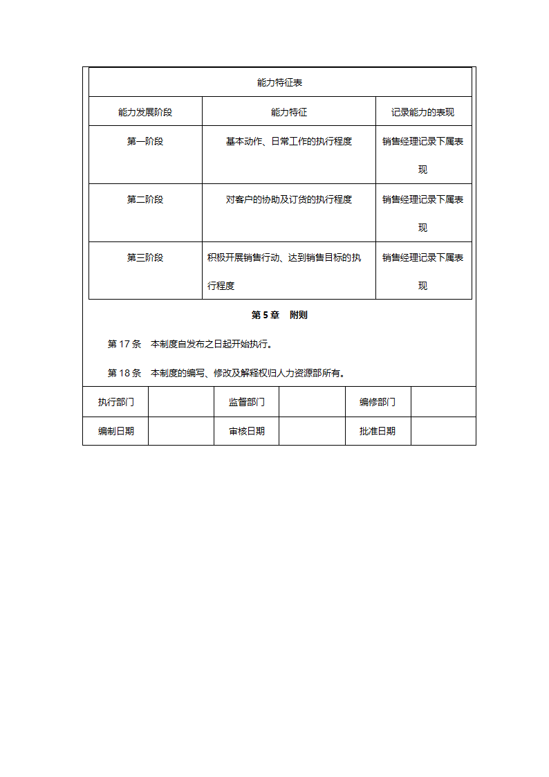 销售人员培训制度.doc第6页