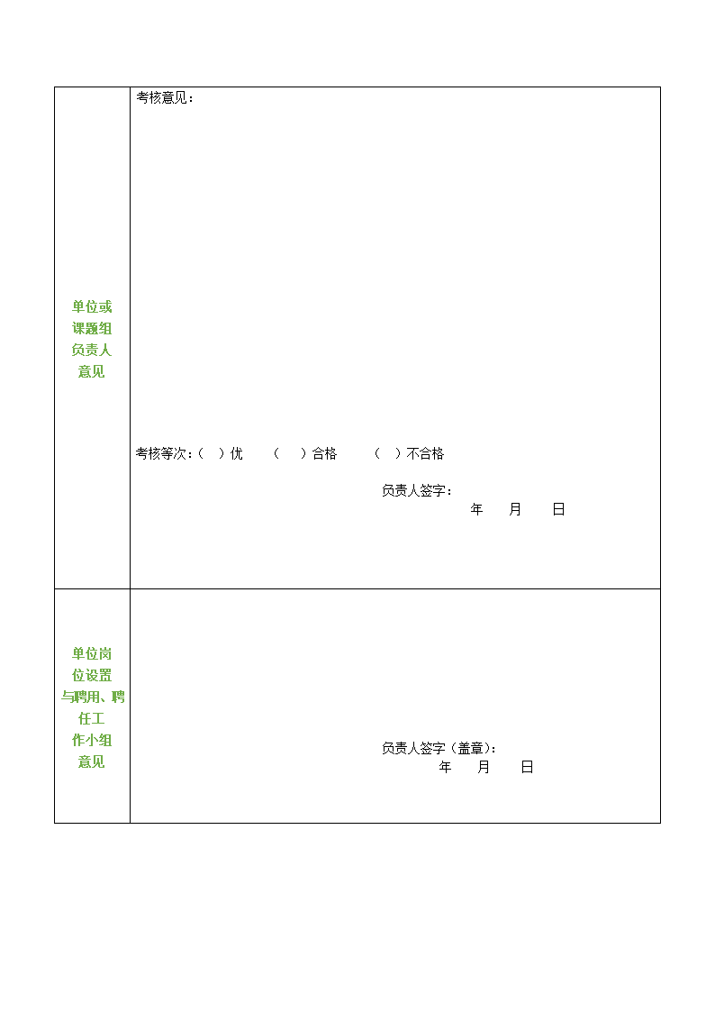 大学岗位效绩考核表.docx第2页