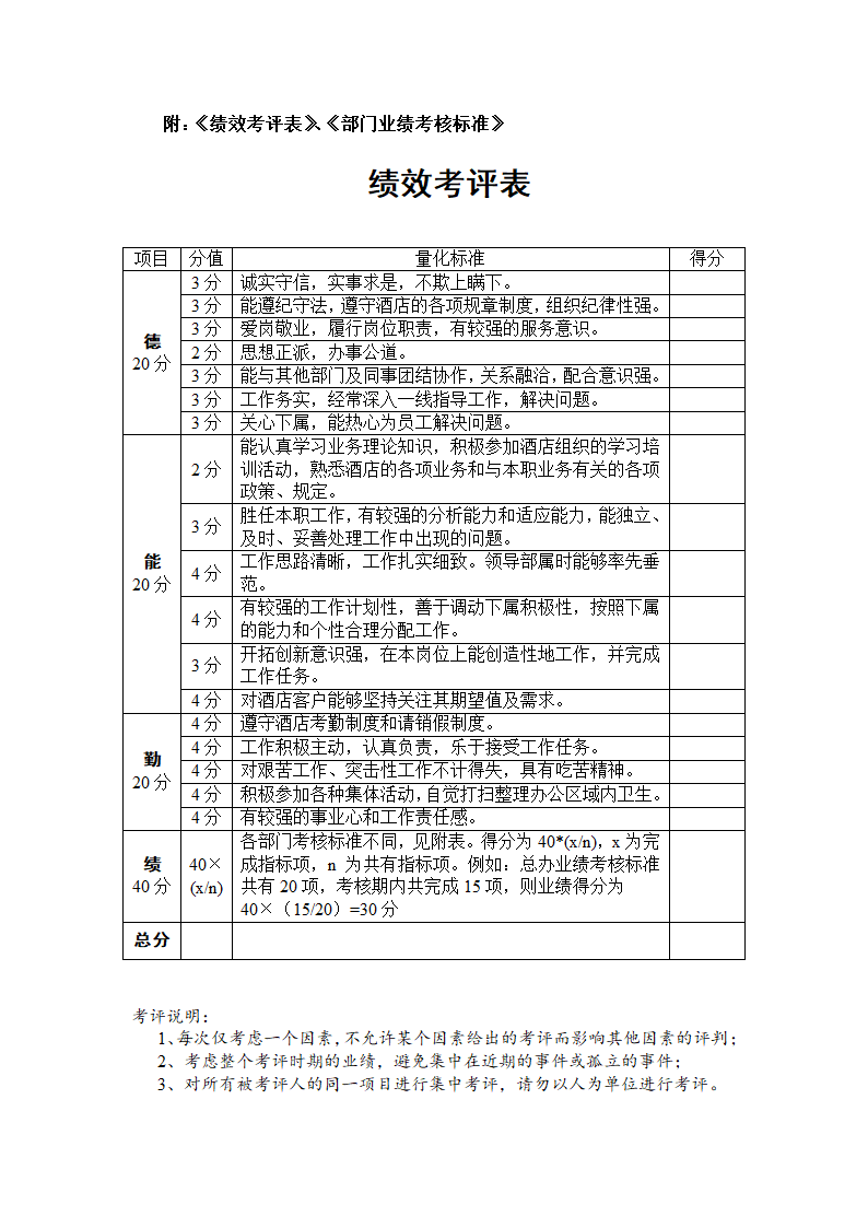 酒店中层管理人员绩效考核办法.doc第4页