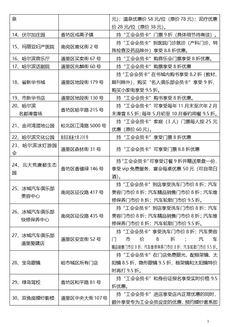 工会会员卡使用指南第3页