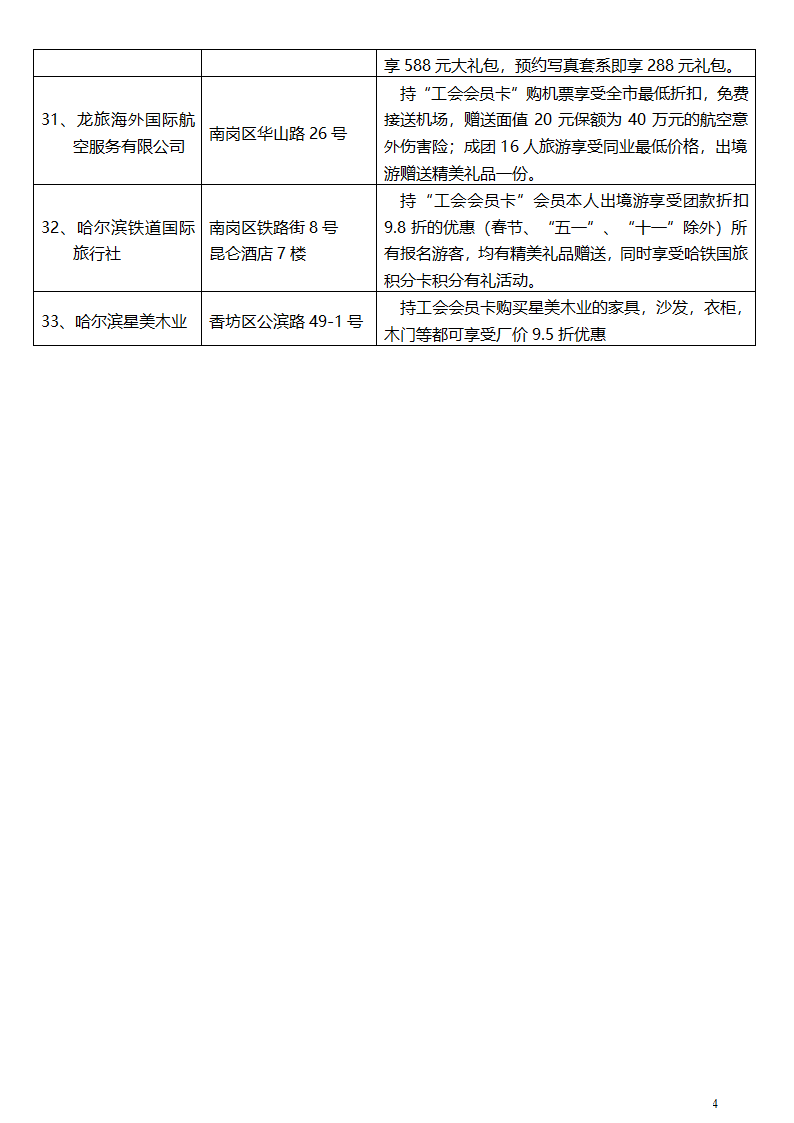 工会会员卡使用指南第4页