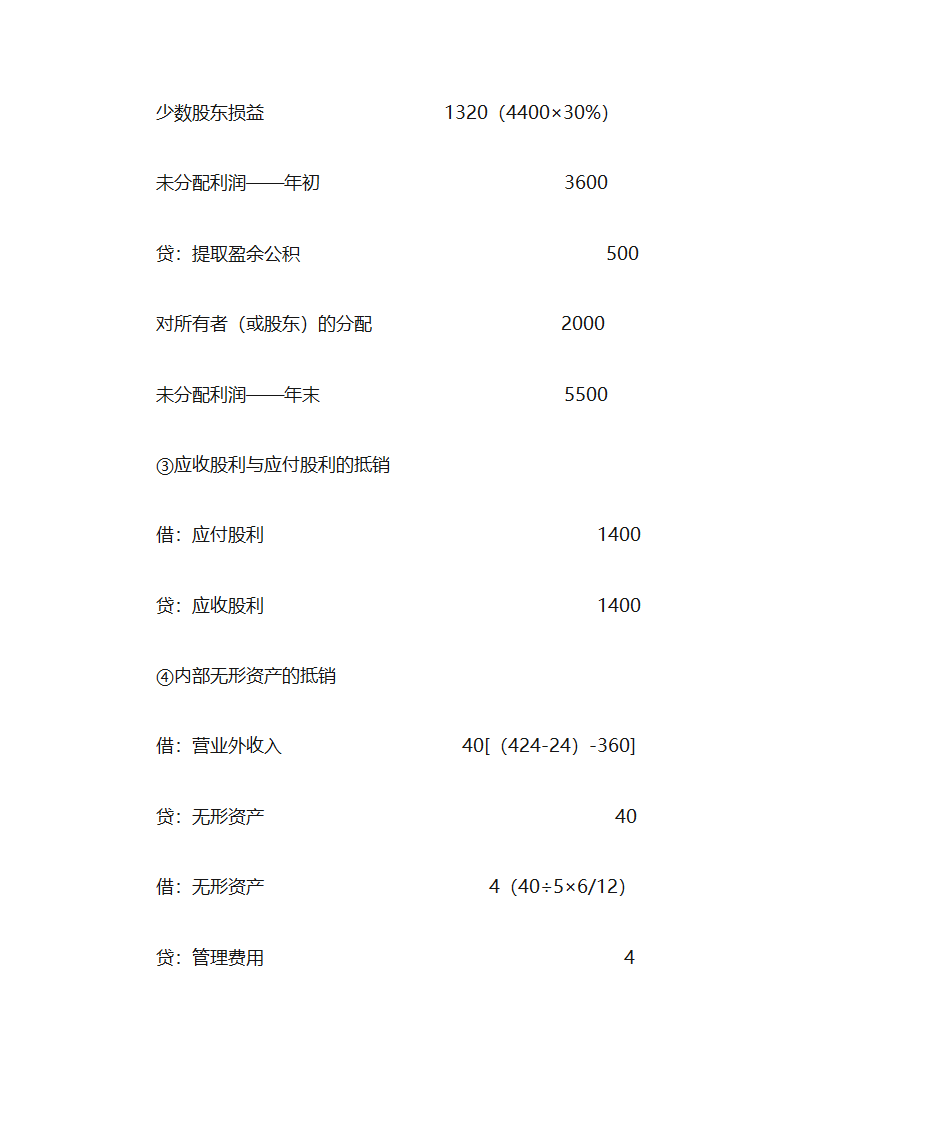 会计-东奥 VIP押题(3)第39页