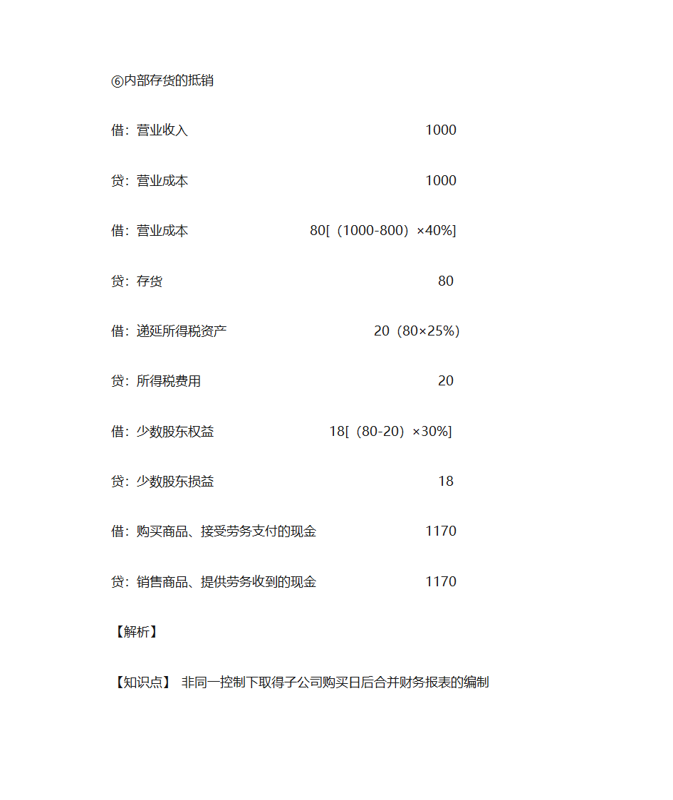 会计-东奥 VIP押题(3)第41页