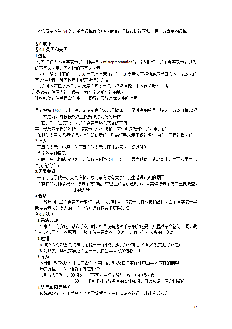 国际商法 笔记第32页