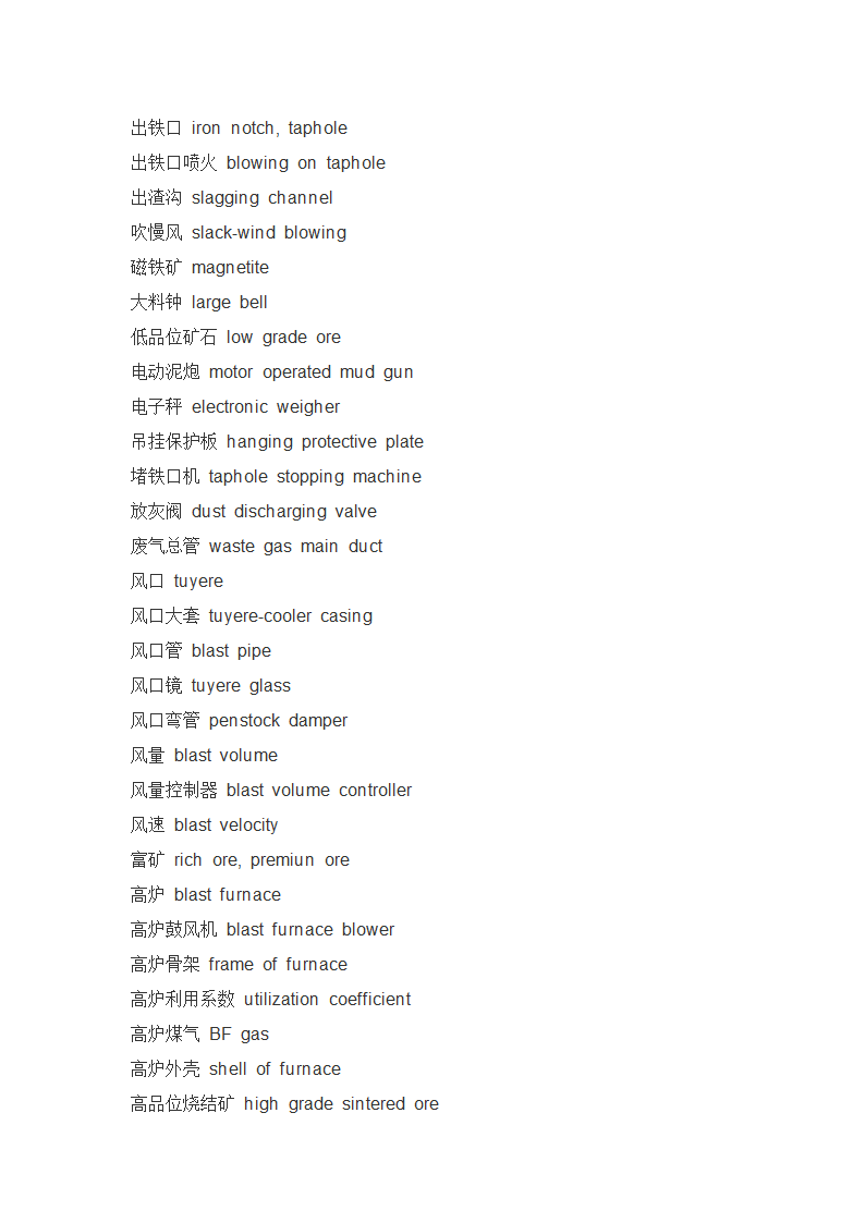 轧钢专业词汇第5页