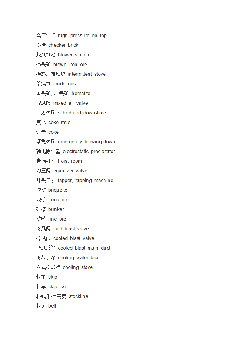 轧钢专业词汇第6页