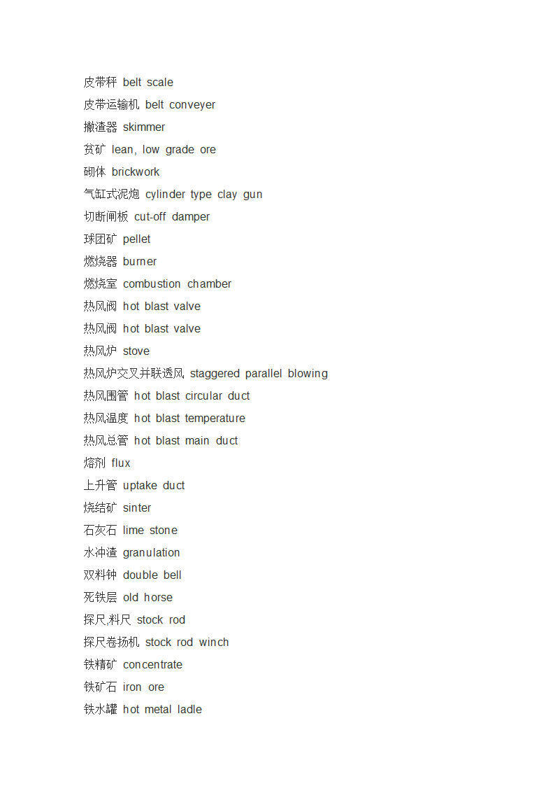 轧钢专业词汇第8页