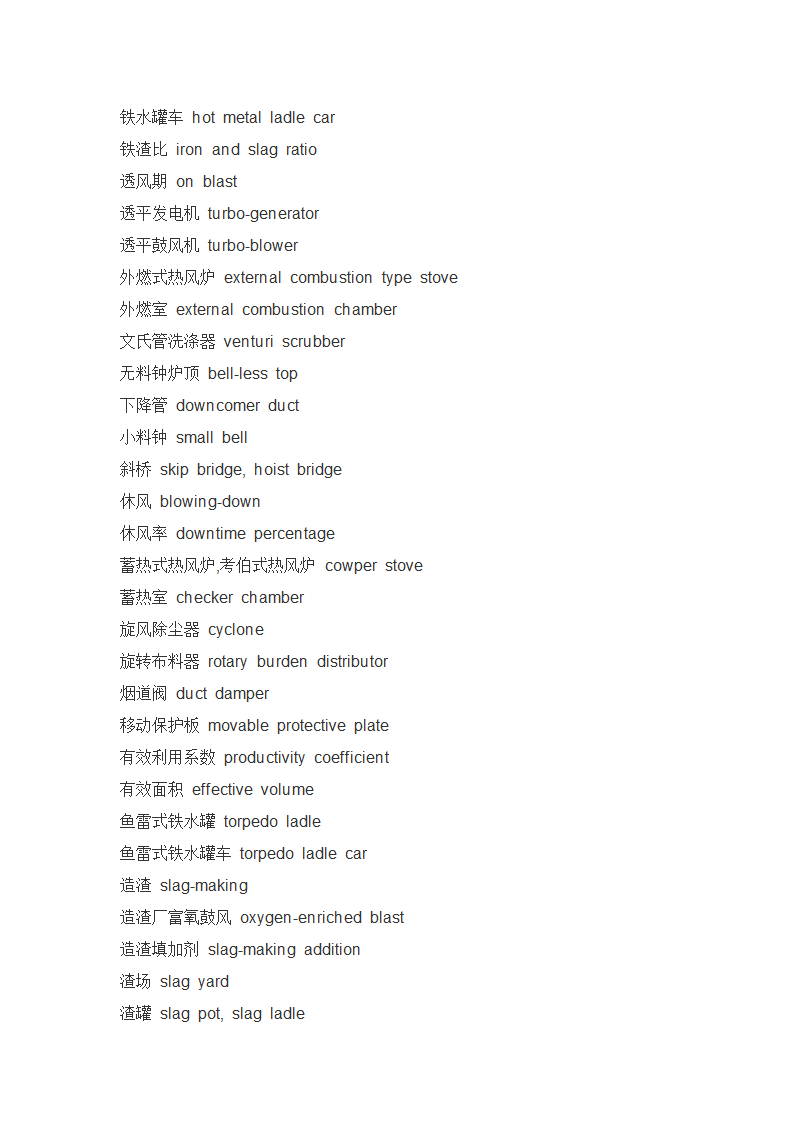 轧钢专业词汇第9页