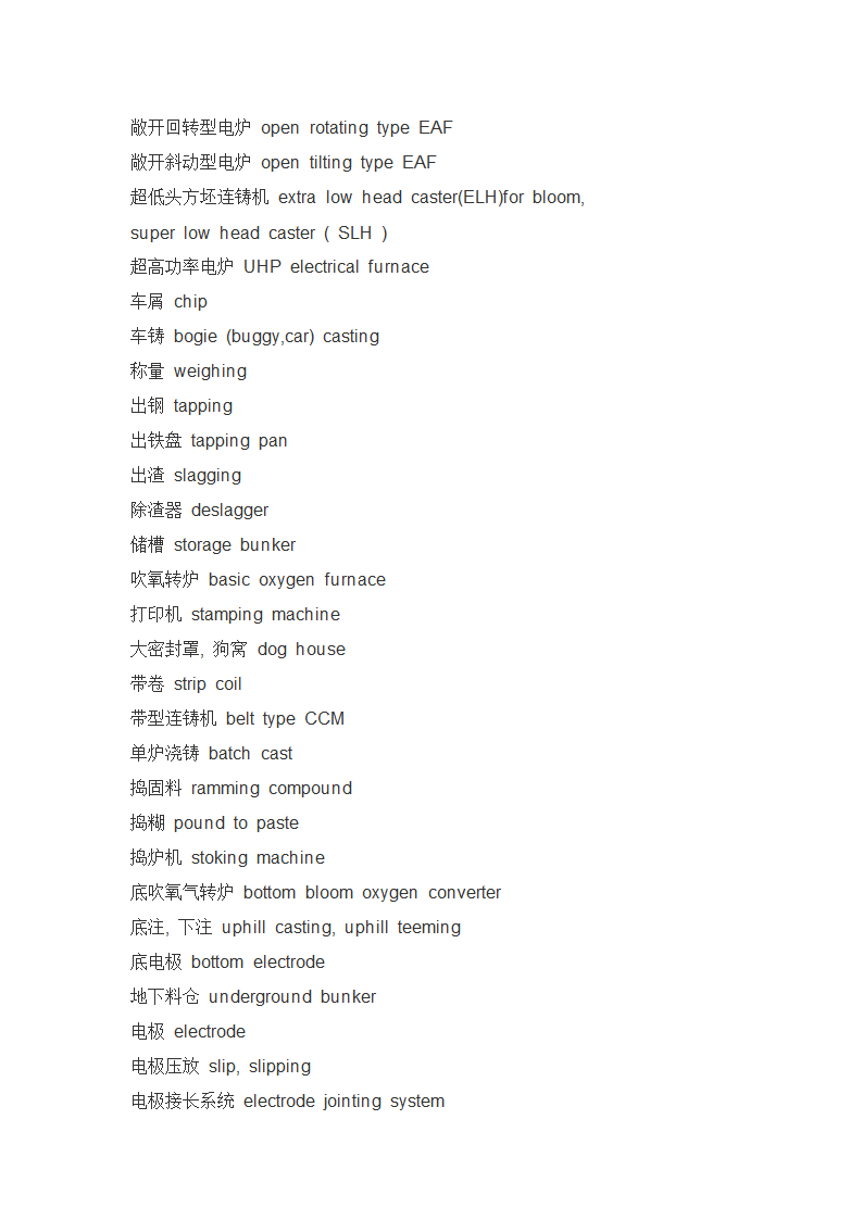 轧钢专业词汇第11页