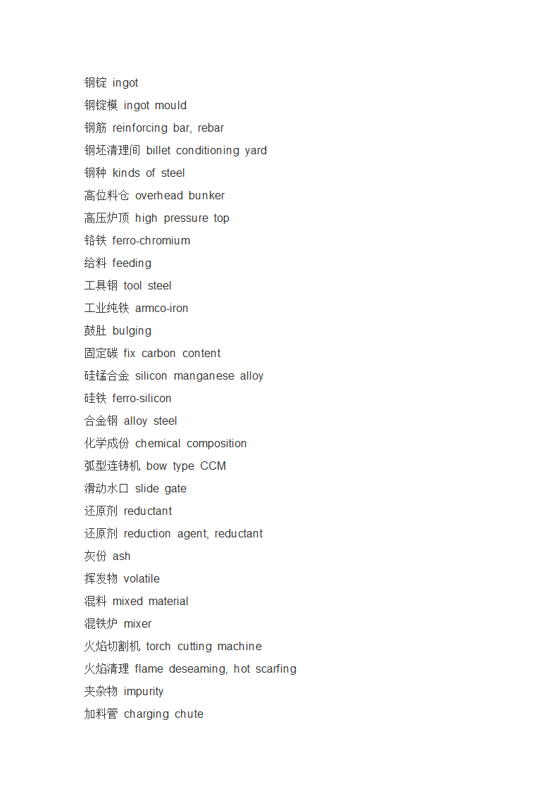 轧钢专业词汇第13页